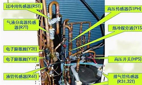 自学空调维修的优缺点_空调维修自学教程大