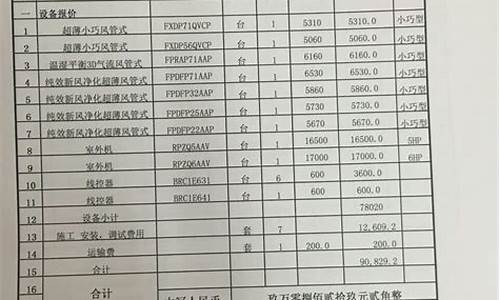 大金空调维修价格明细价目_大金空调维修服务