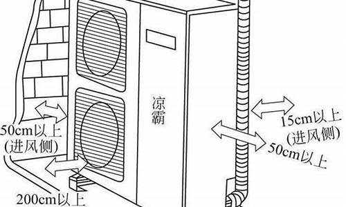 分体空调安装方案范本_分体空调安装落差